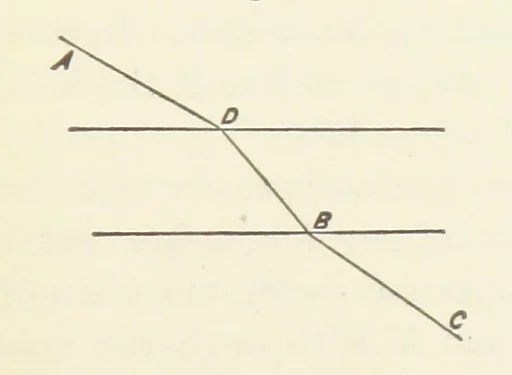 An illustration from A Manual of Photography: intended as a text book for beginners and a book of reference for advanced photographers, 1868, leaf 49