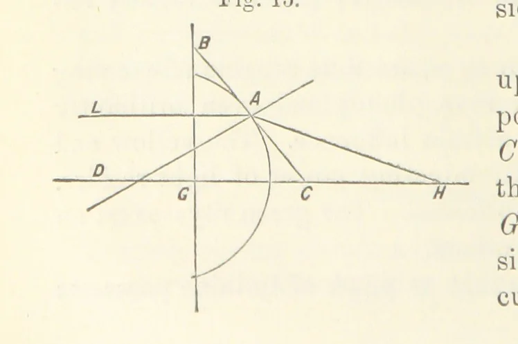 An illustration from A Manual of Photography: intended as a text book for beginners and a book of reference for advanced photographers, 1868, leaf 52