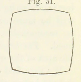 An illustration from A Manual of Photography: intended as a text book for beginners and a book of reference for advanced photographers, 1868, leaf 63