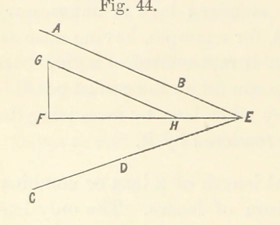 An illustration from A Manual of Photography: intended as a text book for beginners and a book of reference for advanced photographers, 1868, leaf 70