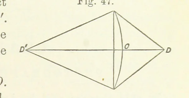 An illustration from A Manual of Photography: intended as a text book for beginners and a book of reference for advanced photographers, 1868, leaf 73