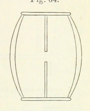 An illustration from A Manual of Photography: intended as a text book for beginners and a book of reference for advanced photographers, 1868, leaf 83