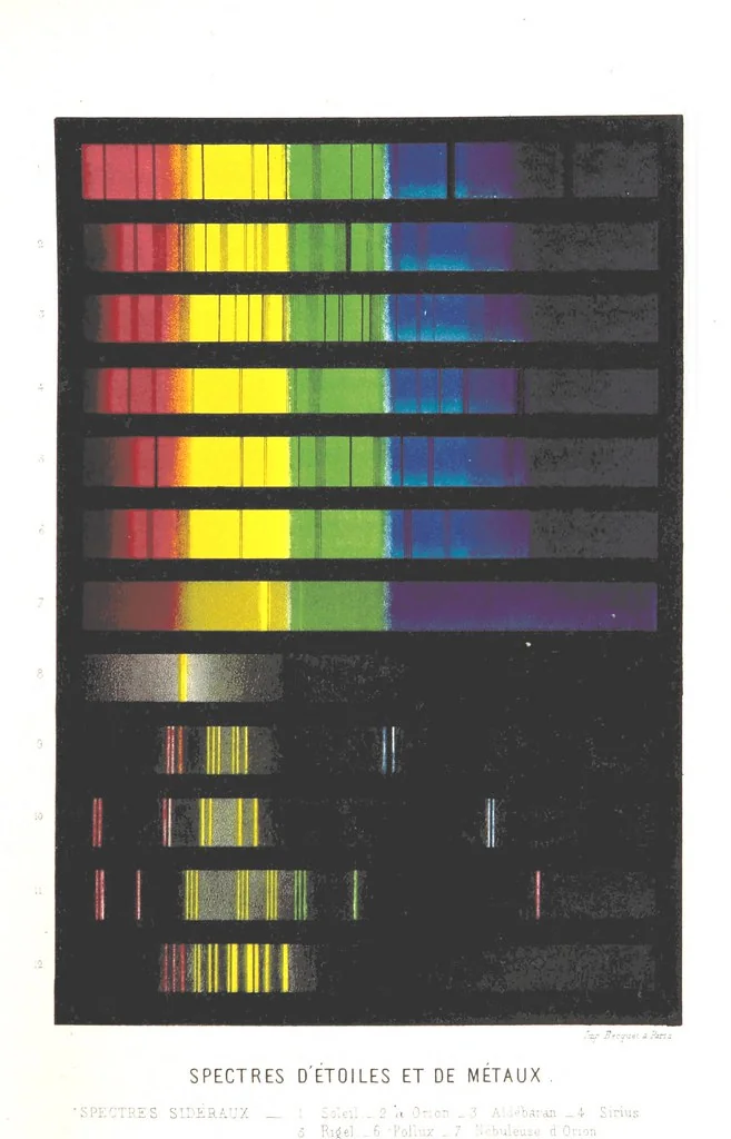 An illustration from L'Espace céleste et la nature tropicale, description physique de l'univers ... préface de M. Babinet, dessins de Yan' Dargent, 1866, leaf 89