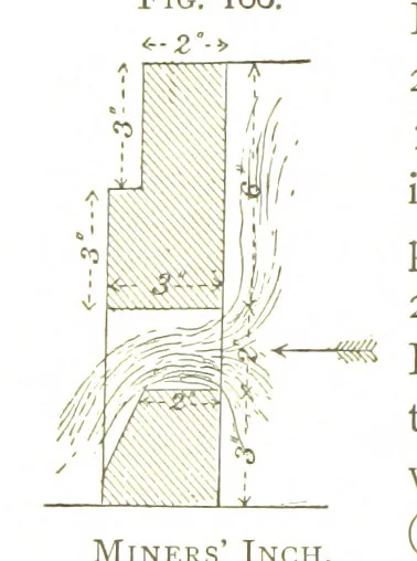 An illustration from Gold: its occurrence and extraction. Embracing the geographical and geological distribution ... of gold-bearing rocks; ... a bibliography of the subject; and a glossary of English and foreign technical terms ... With ... maps, etc, 1882, leaf 1008