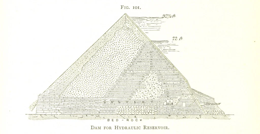 An illustration from Gold: its occurrence and extraction. Embracing the geographical and geological distribution ... of gold-bearing rocks; ... a bibliography of the subject; and a glossary of English and foreign technical terms ... With ... maps, etc, 1882, leaf 1012