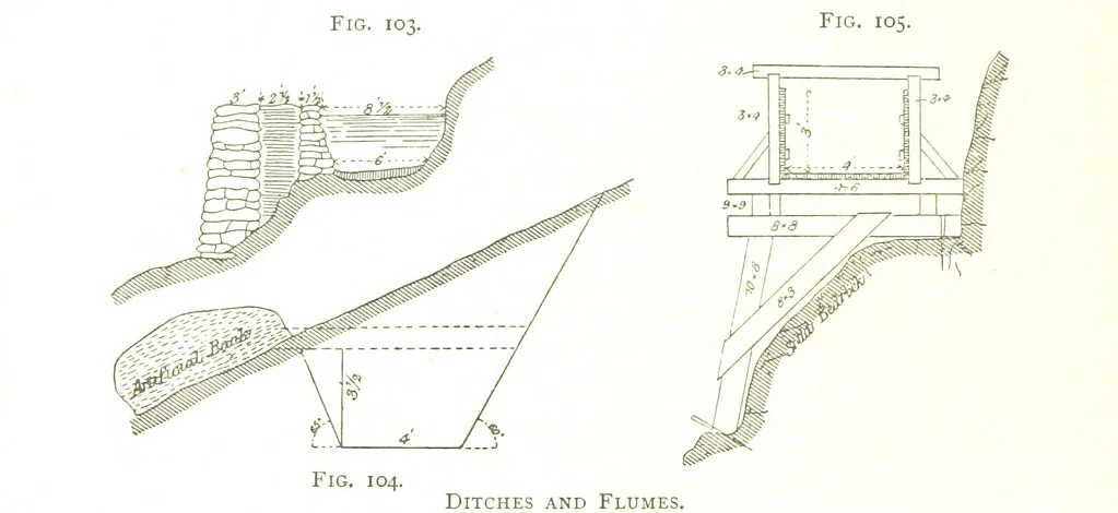 An illustration from Gold: its occurrence and extraction. Embracing the geographical and geological distribution ... of gold-bearing rocks; ... a bibliography of the subject; and a glossary of English and foreign technical terms ... With ... maps, etc, 1882, leaf 1014