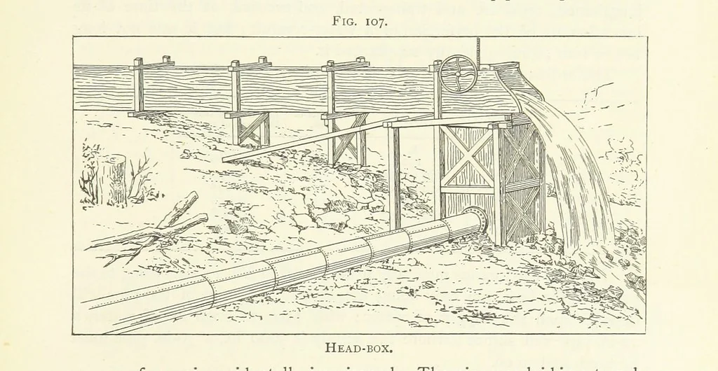 An illustration from Gold: its occurrence and extraction. Embracing the geographical and geological distribution ... of gold-bearing rocks; ... a bibliography of the subject; and a glossary of English and foreign technical terms ... With ... maps, etc, 1882, leaf 1019