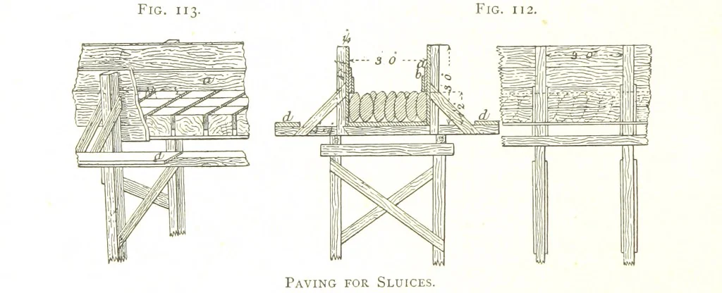 An illustration from Gold: its occurrence and extraction. Embracing the geographical and geological distribution ... of gold-bearing rocks; ... a bibliography of the subject; and a glossary of English and foreign technical terms ... With ... maps, etc, 1882, leaf 1028