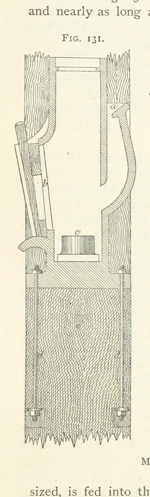 An illustration from Gold: its occurrence and extraction. Embracing the geographical and geological distribution ... of gold-bearing rocks; ... a bibliography of the subject; and a glossary of English and foreign technical terms ... With ... maps, etc, 1882, leaf 1059
