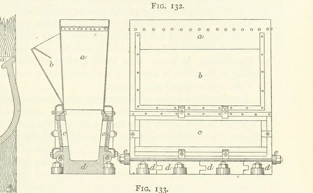 An illustration from Gold: its occurrence and extraction. Embracing the geographical and geological distribution ... of gold-bearing rocks; ... a bibliography of the subject; and a glossary of English and foreign technical terms ... With ... maps, etc, 1882, leaf 1059
