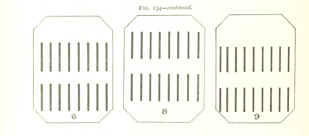 An illustration from Gold: its occurrence and extraction. Embracing the geographical and geological distribution ... of gold-bearing rocks; ... a bibliography of the subject; and a glossary of English and foreign technical terms ... With ... maps, etc, 1882, leaf 1062