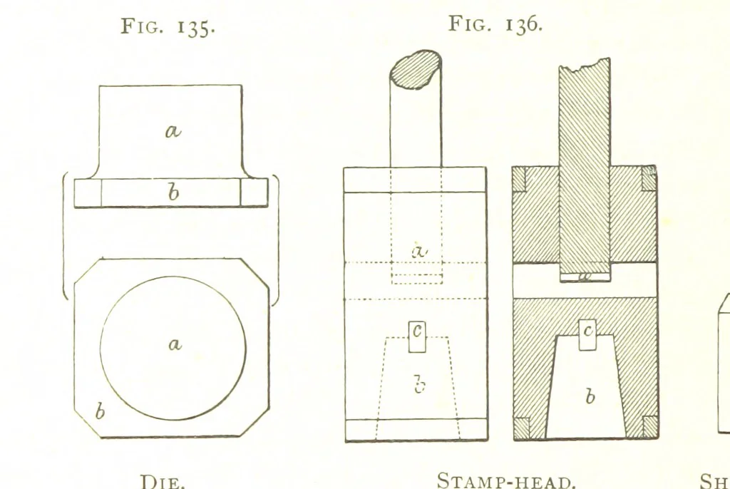 An illustration from Gold: its occurrence and extraction. Embracing the geographical and geological distribution ... of gold-bearing rocks; ... a bibliography of the subject; and a glossary of English and foreign technical terms ... With ... maps, etc, 1882, leaf 1064