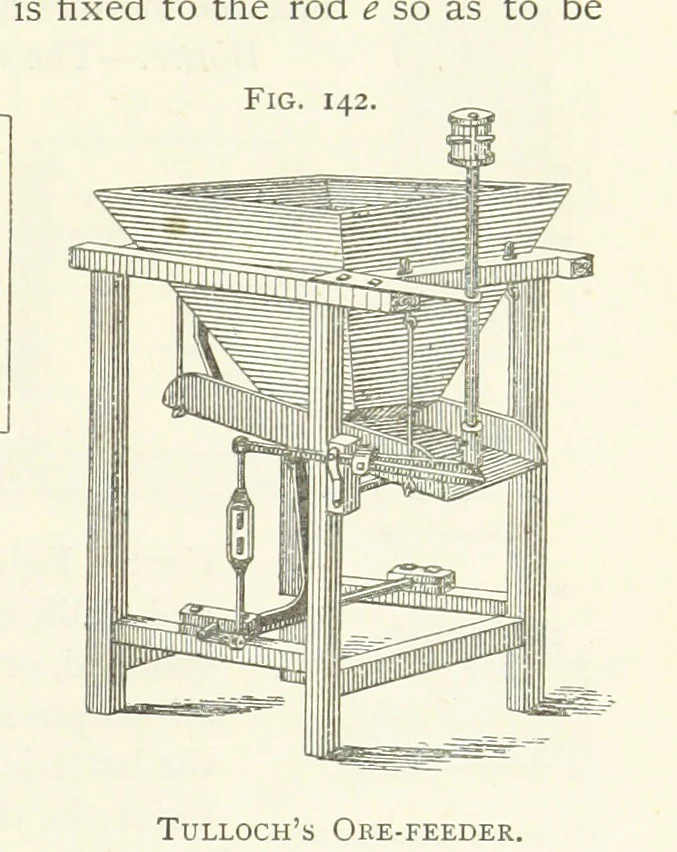 An illustration from Gold: its occurrence and extraction. Embracing the geographical and geological distribution ... of gold-bearing rocks; ... a bibliography of the subject; and a glossary of English and foreign technical terms ... With ... maps, etc, 1882, leaf 1071