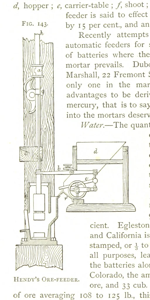 An illustration from Gold: its occurrence and extraction. Embracing the geographical and geological distribution ... of gold-bearing rocks; ... a bibliography of the subject; and a glossary of English and foreign technical terms ... With ... maps, etc, 1882, leaf 1072