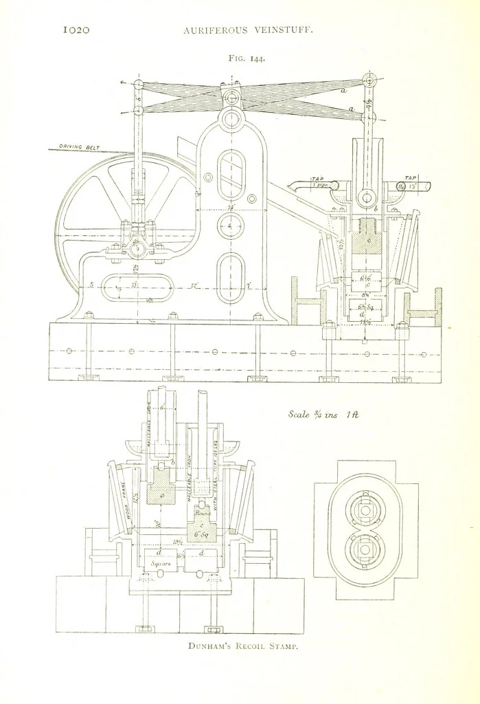 An illustration from Gold: its occurrence and extraction. Embracing the geographical and geological distribution ... of gold-bearing rocks; ... a bibliography of the subject; and a glossary of English and foreign technical terms ... With ... maps, etc, 1882, leaf 1074