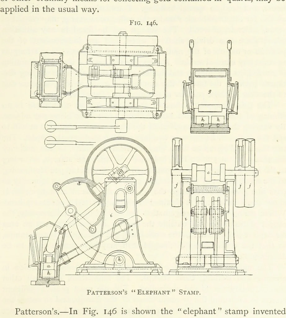 An illustration from Gold: its occurrence and extraction. Embracing the geographical and geological distribution ... of gold-bearing rocks; ... a bibliography of the subject; and a glossary of English and foreign technical terms ... With ... maps, etc, 1882, leaf 1077