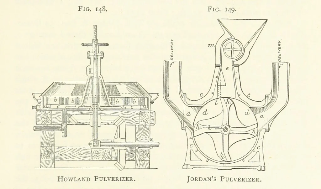 An illustration from Gold: its occurrence and extraction. Embracing the geographical and geological distribution ... of gold-bearing rocks; ... a bibliography of the subject; and a glossary of English and foreign technical terms ... With ... maps, etc, 1882, leaf 1081