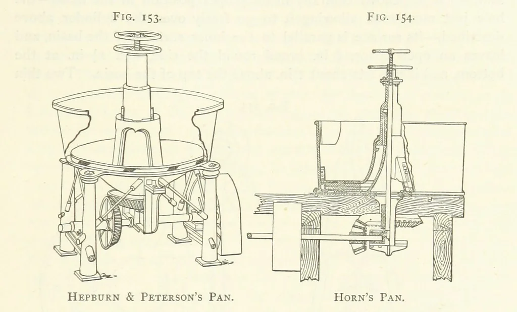 An illustration from Gold: its occurrence and extraction. Embracing the geographical and geological distribution ... of gold-bearing rocks; ... a bibliography of the subject; and a glossary of English and foreign technical terms ... With ... maps, etc, 1882, leaf 1095