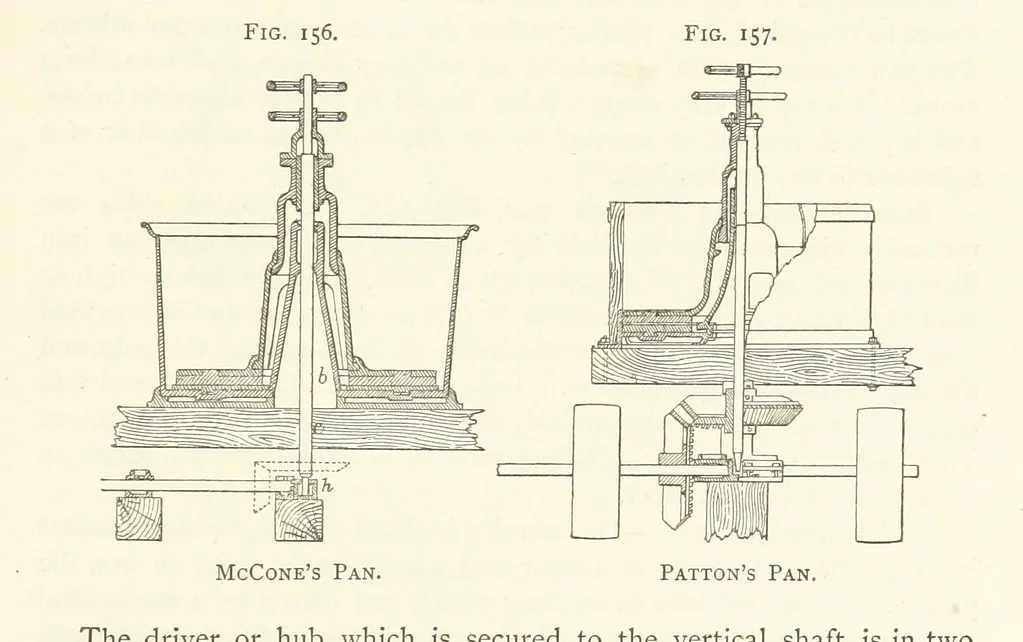 An illustration from Gold: its occurrence and extraction. Embracing the geographical and geological distribution ... of gold-bearing rocks; ... a bibliography of the subject; and a glossary of English and foreign technical terms ... With ... maps, etc, 1882, leaf 1101