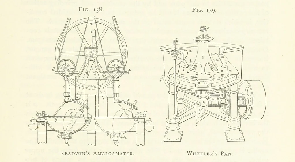 An illustration from Gold: its occurrence and extraction. Embracing the geographical and geological distribution ... of gold-bearing rocks; ... a bibliography of the subject; and a glossary of English and foreign technical terms ... With ... maps, etc, 1882, leaf 1103