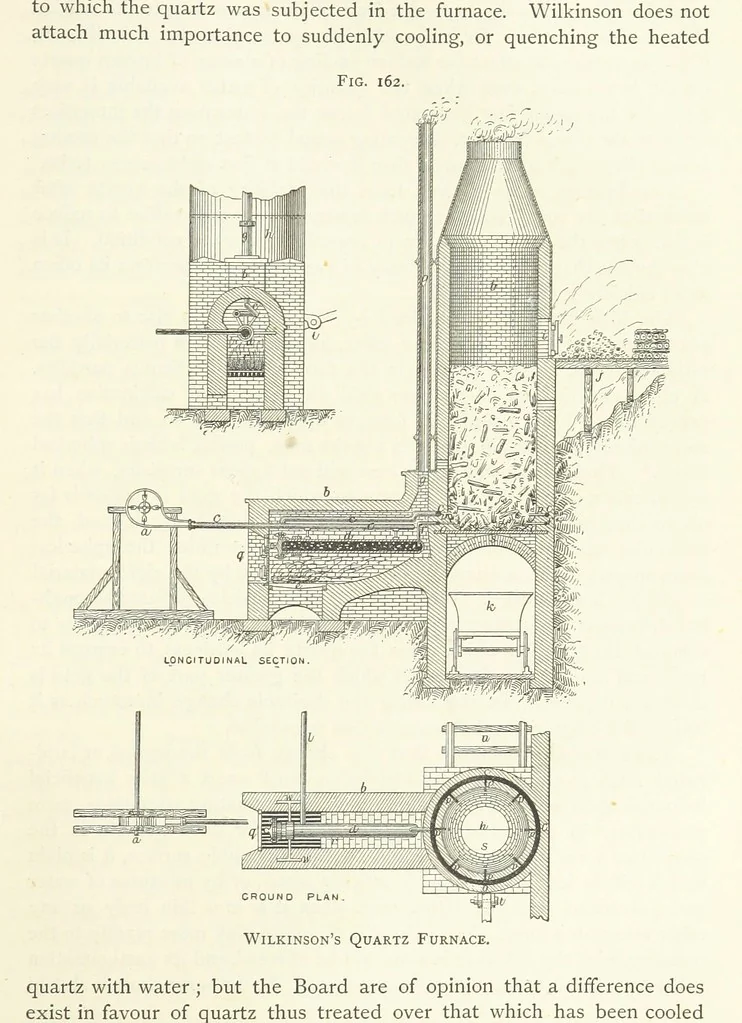 An illustration from Gold: its occurrence and extraction. Embracing the geographical and geological distribution ... of gold-bearing rocks; ... a bibliography of the subject; and a glossary of English and foreign technical terms ... With ... maps, etc, 1882, leaf 1109