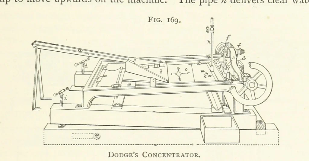 An illustration from Gold: its occurrence and extraction. Embracing the geographical and geological distribution ... of gold-bearing rocks; ... a bibliography of the subject; and a glossary of English and foreign technical terms ... With ... maps, etc, 1882, leaf 1137