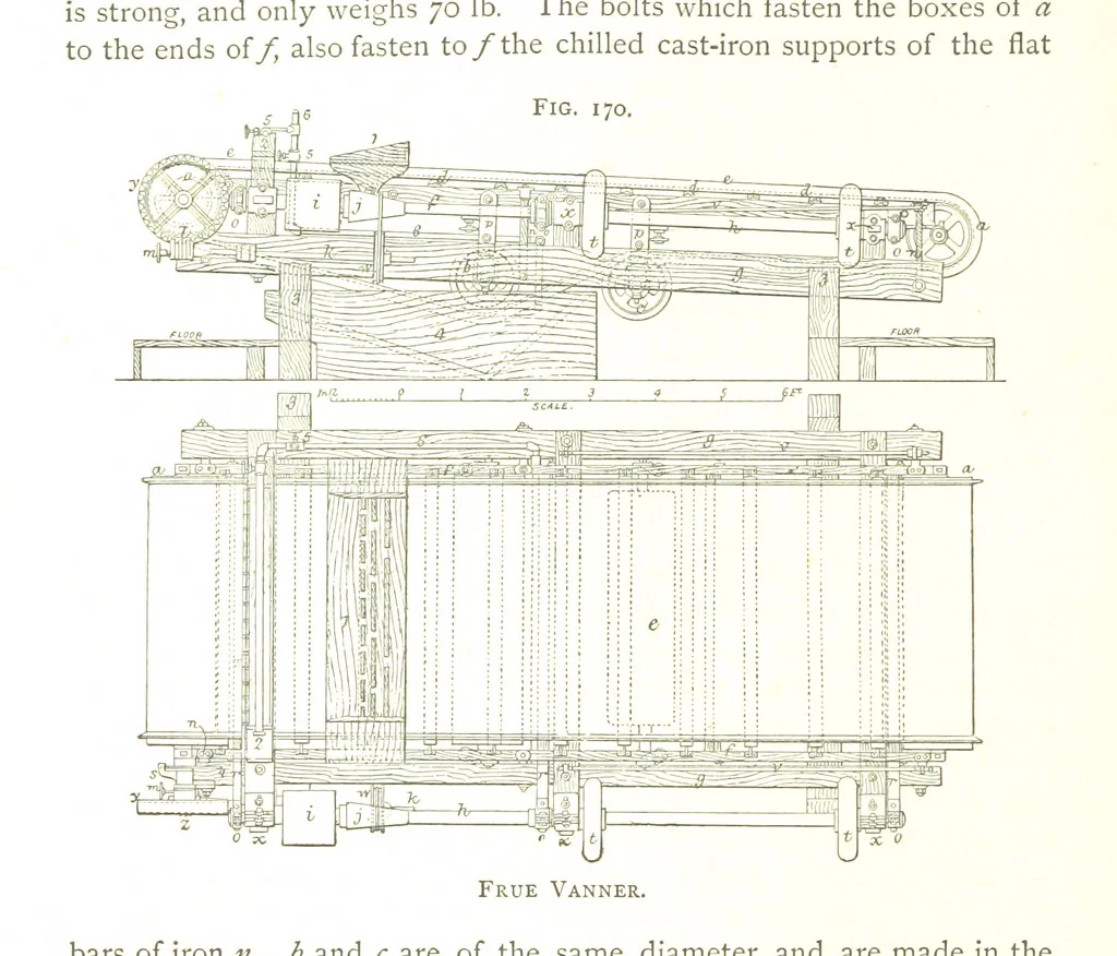 An illustration from Gold: its occurrence and extraction. Embracing the geographical and geological distribution ... of gold-bearing rocks; ... a bibliography of the subject; and a glossary of English and foreign technical terms ... With ... maps, etc, 1882, leaf 1138