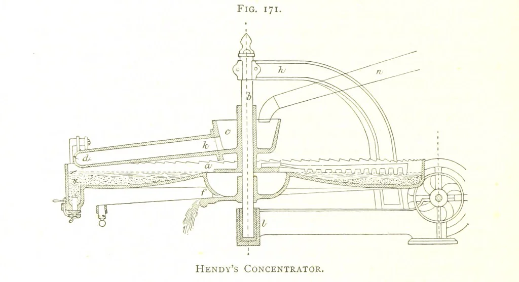 An illustration from Gold: its occurrence and extraction. Embracing the geographical and geological distribution ... of gold-bearing rocks; ... a bibliography of the subject; and a glossary of English and foreign technical terms ... With ... maps, etc, 1882, leaf 1142