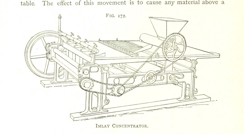 An illustration from Gold: its occurrence and extraction. Embracing the geographical and geological distribution ... of gold-bearing rocks; ... a bibliography of the subject; and a glossary of English and foreign technical terms ... With ... maps, etc, 1882, leaf 1144
