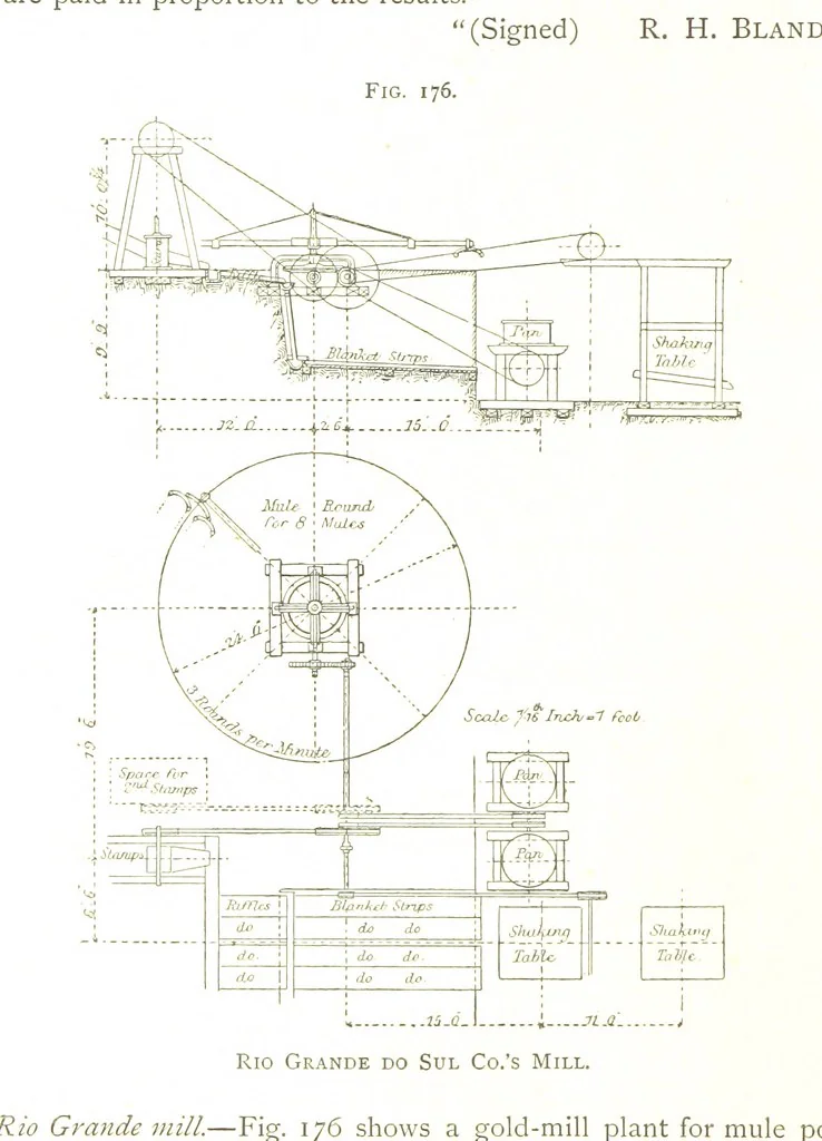 An illustration from Gold: its occurrence and extraction. Embracing the geographical and geological distribution ... of gold-bearing rocks; ... a bibliography of the subject; and a glossary of English and foreign technical terms ... With ... maps, etc, 1882, leaf 1154