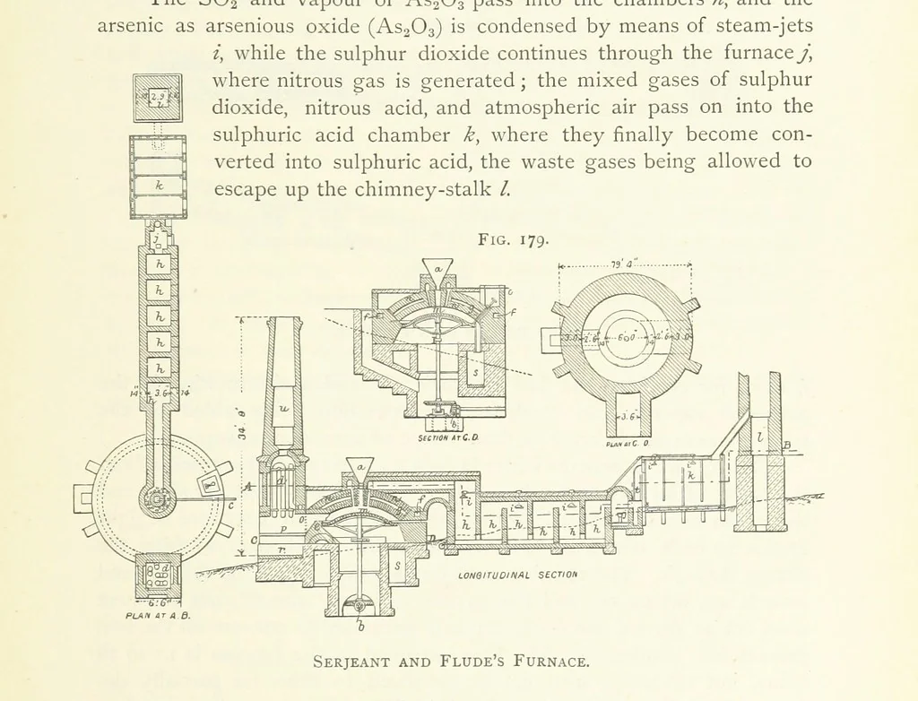 An illustration from Gold: its occurrence and extraction. Embracing the geographical and geological distribution ... of gold-bearing rocks; ... a bibliography of the subject; and a glossary of English and foreign technical terms ... With ... maps, etc, 1882, leaf 1169