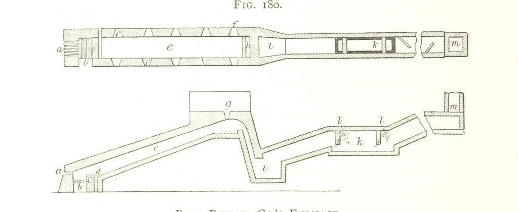 An illustration from Gold: its occurrence and extraction. Embracing the geographical and geological distribution ... of gold-bearing rocks; ... a bibliography of the subject; and a glossary of English and foreign technical terms ... With ... maps, etc, 1882, leaf 1170