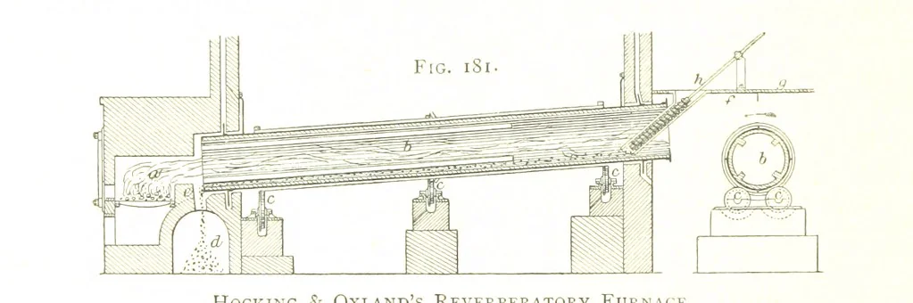 An illustration from Gold: its occurrence and extraction. Embracing the geographical and geological distribution ... of gold-bearing rocks; ... a bibliography of the subject; and a glossary of English and foreign technical terms ... With ... maps, etc, 1882, leaf 1172