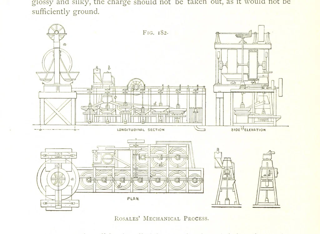 An illustration from Gold: its occurrence and extraction. Embracing the geographical and geological distribution ... of gold-bearing rocks; ... a bibliography of the subject; and a glossary of English and foreign technical terms ... With ... maps, etc, 1882, leaf 1174