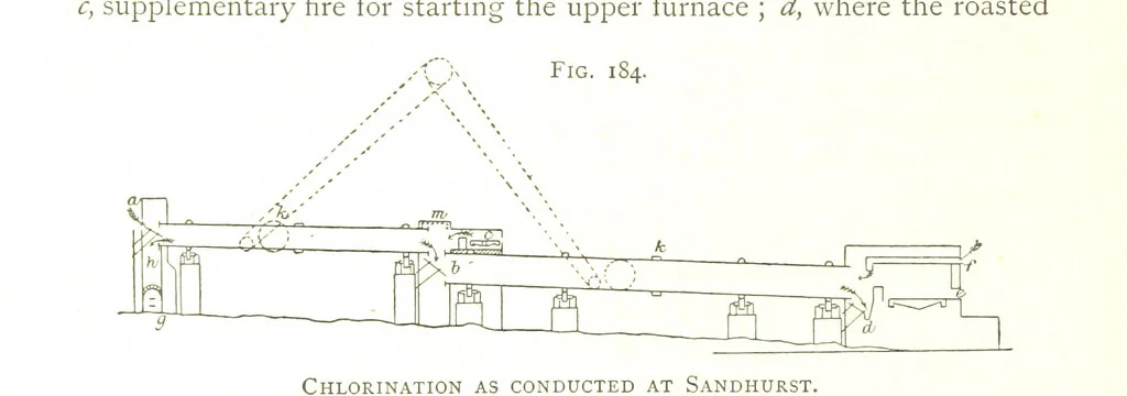 An illustration from Gold: its occurrence and extraction. Embracing the geographical and geological distribution ... of gold-bearing rocks; ... a bibliography of the subject; and a glossary of English and foreign technical terms ... With ... maps, etc, 1882, leaf 1190