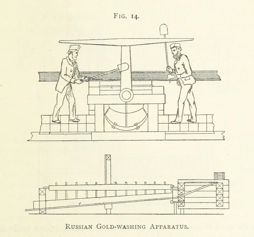 An illustration from Gold: its occurrence and extraction. Embracing the geographical and geological distribution ... of gold-bearing rocks; ... a bibliography of the subject; and a glossary of English and foreign technical terms ... With ... maps, etc, 1882, leaf 489