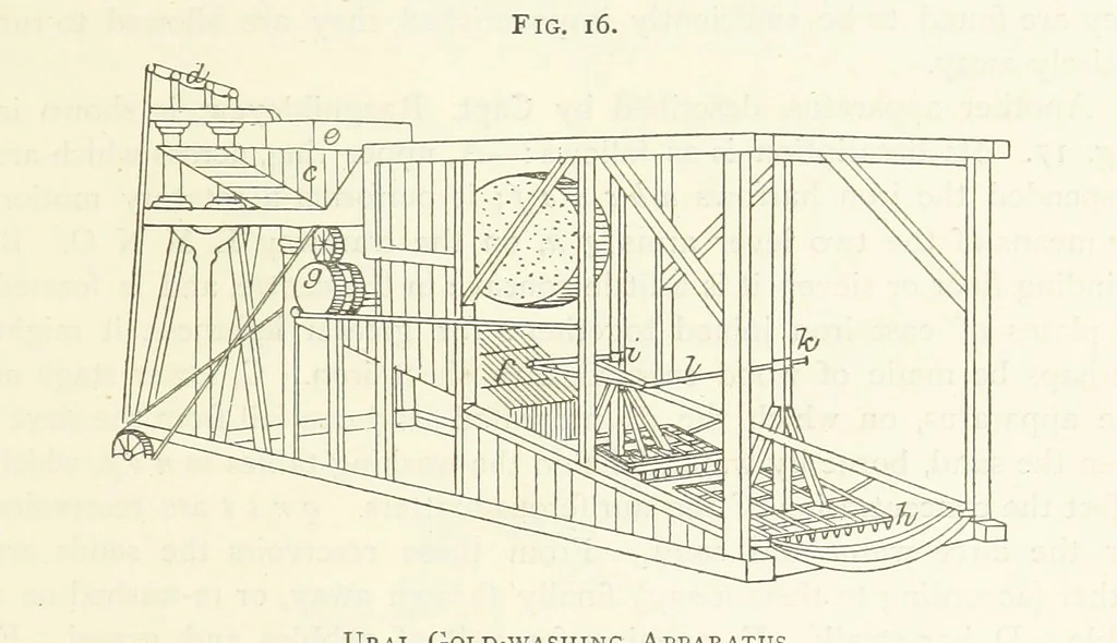 An illustration from Gold: its occurrence and extraction. Embracing the geographical and geological distribution ... of gold-bearing rocks; ... a bibliography of the subject; and a glossary of English and foreign technical terms ... With ... maps, etc, 1882, leaf 491