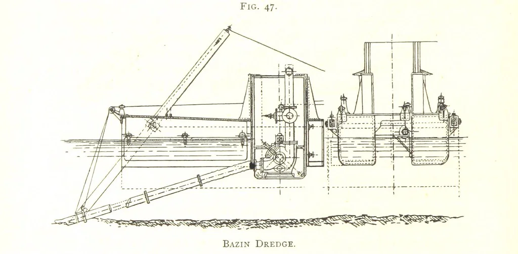 An illustration from Gold: its occurrence and extraction. Embracing the geographical and geological distribution ... of gold-bearing rocks; ... a bibliography of the subject; and a glossary of English and foreign technical terms ... With ... maps, etc, 1882, leaf 942