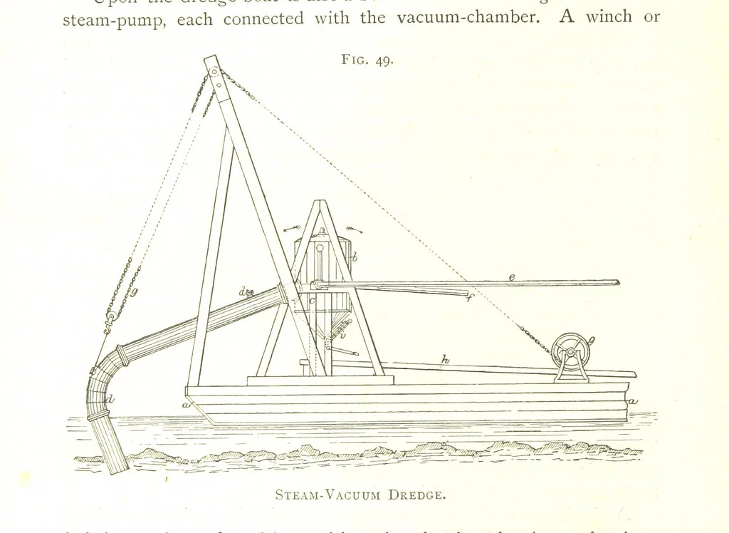 An illustration from Gold: its occurrence and extraction. Embracing the geographical and geological distribution ... of gold-bearing rocks; ... a bibliography of the subject; and a glossary of English and foreign technical terms ... With ... maps, etc, 1882, leaf 944