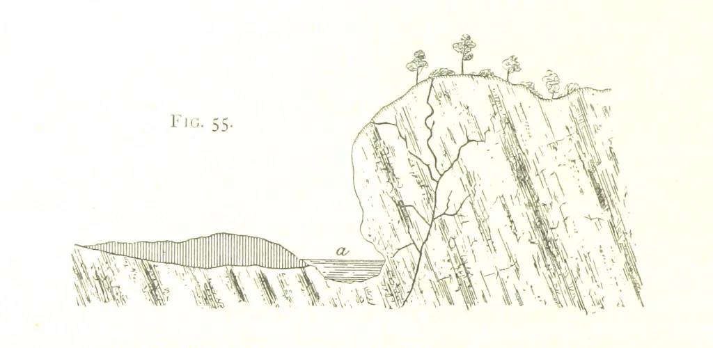 An illustration from Gold: its occurrence and extraction. Embracing the geographical and geological distribution ... of gold-bearing rocks; ... a bibliography of the subject; and a glossary of English and foreign technical terms ... With ... maps, etc, 1882, leaf 966