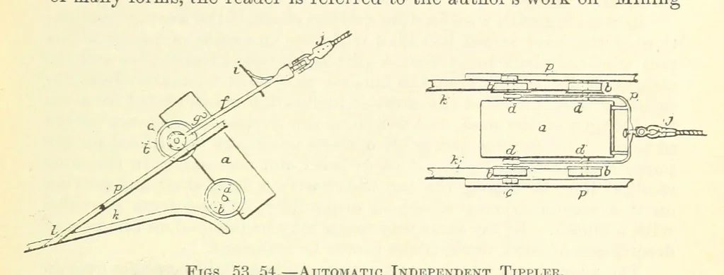 An illustration from Economic Mining. A practical handbook for the miner, the metallurgist, and the merchant, 1895, leaf 125