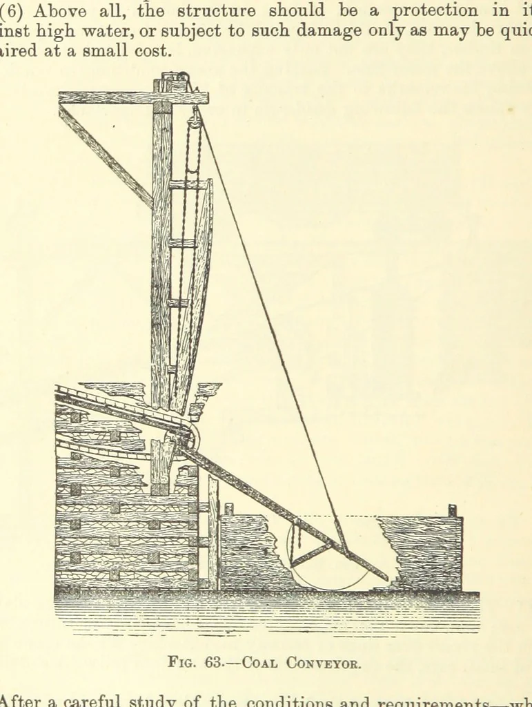 An illustration from Economic Mining. A practical handbook for the miner, the metallurgist, and the merchant, 1895, leaf 136