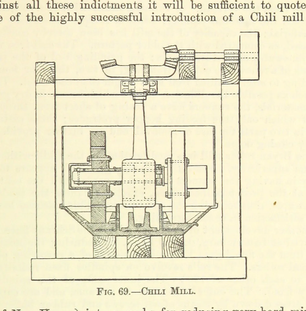 An illustration from Economic Mining. A practical handbook for the miner, the metallurgist, and the merchant, 1895, leaf 151