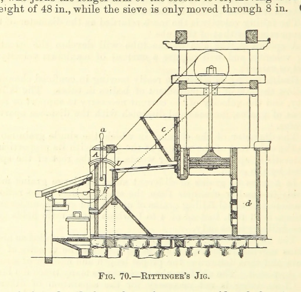 An illustration from Economic Mining. A practical handbook for the miner, the metallurgist, and the merchant, 1895, leaf 160