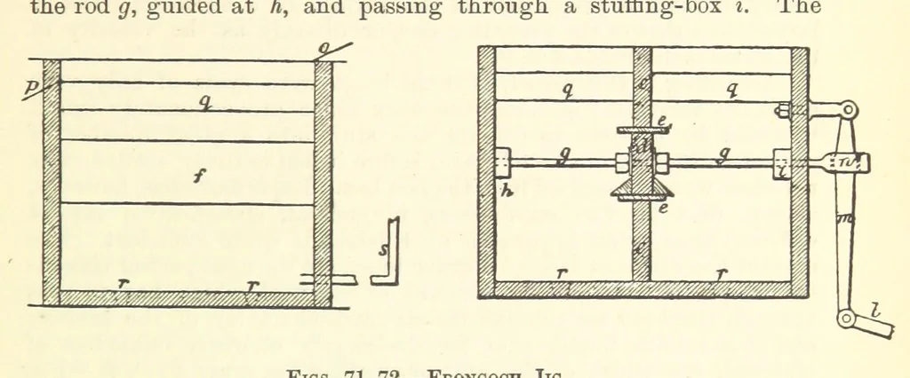An illustration from Economic Mining. A practical handbook for the miner, the metallurgist, and the merchant, 1895, leaf 161
