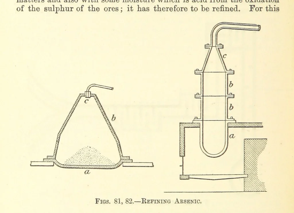 An illustration from Economic Mining. A practical handbook for the miner, the metallurgist, and the merchant, 1895, leaf 182
