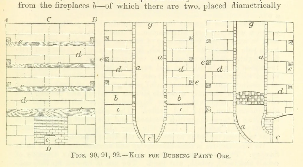 An illustration from Economic Mining. A practical handbook for the miner, the metallurgist, and the merchant, 1895, leaf 335
