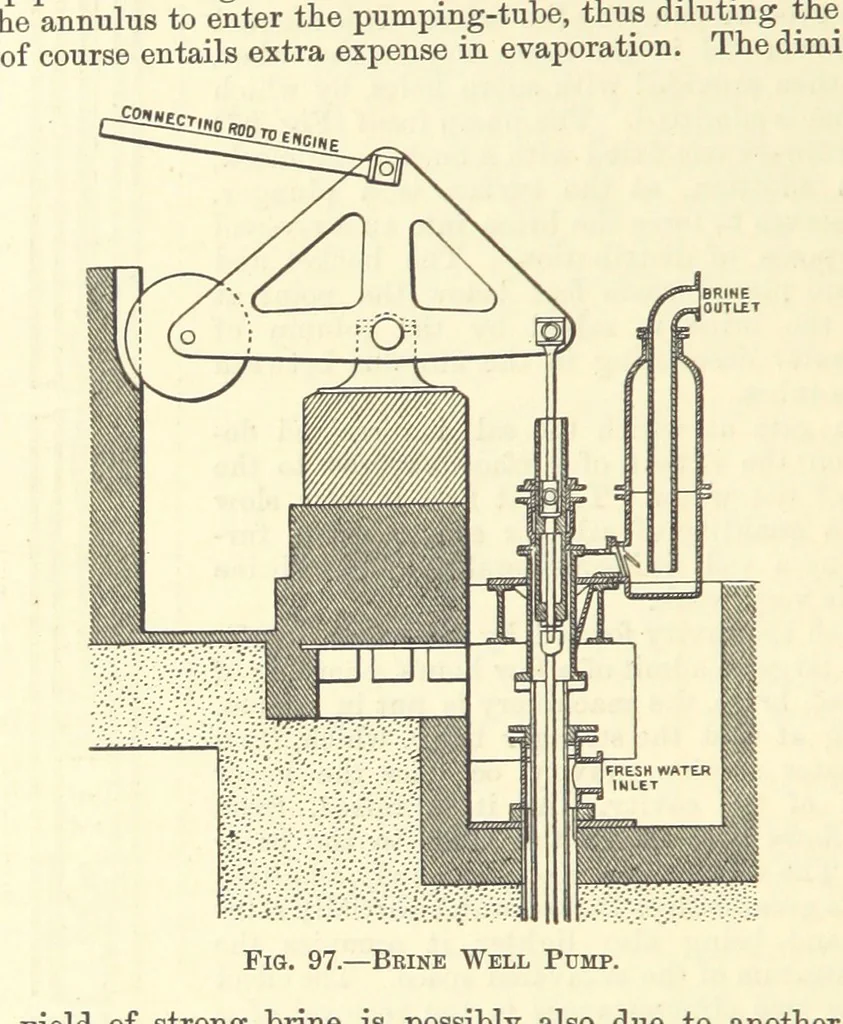 An illustration from Economic Mining. A practical handbook for the miner, the metallurgist, and the merchant, 1895, leaf 358