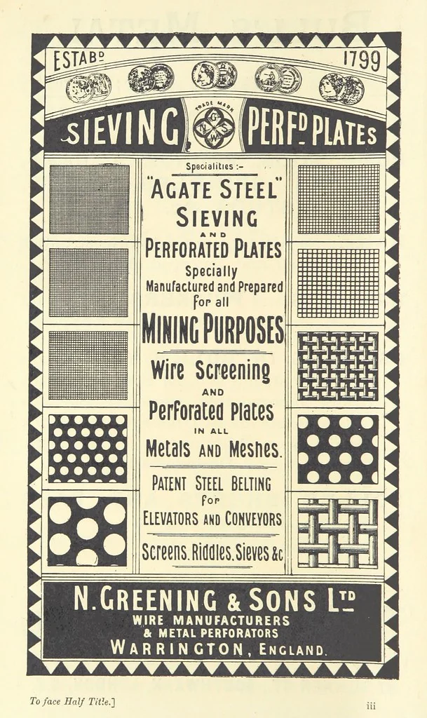 An illustration from Economic Mining. A practical handbook for the miner, the metallurgist, and the merchant, 1895, leaf 4