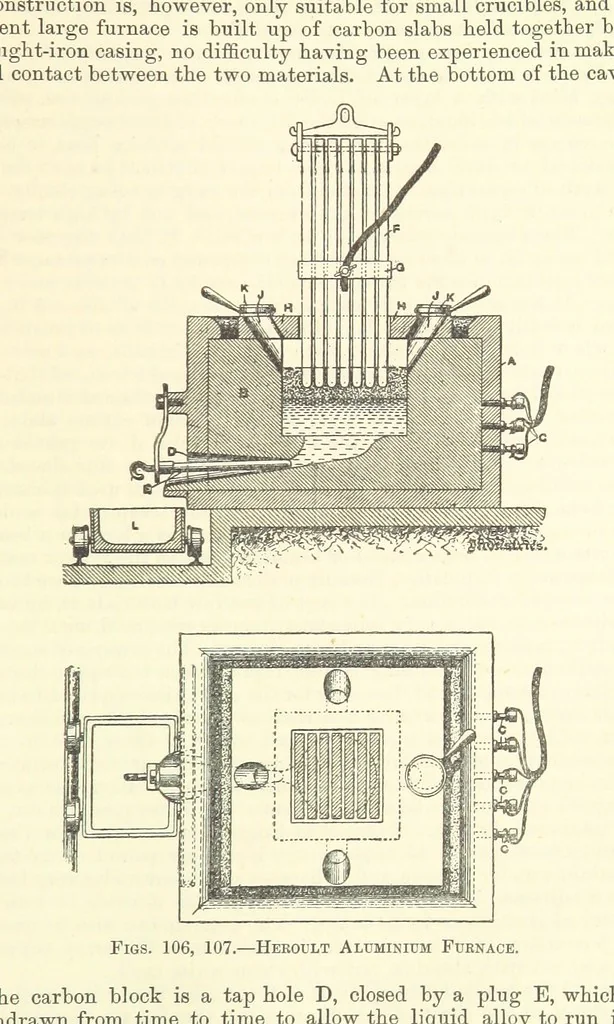 An illustration from Economic Mining. A practical handbook for the miner, the metallurgist, and the merchant, 1895, leaf 415